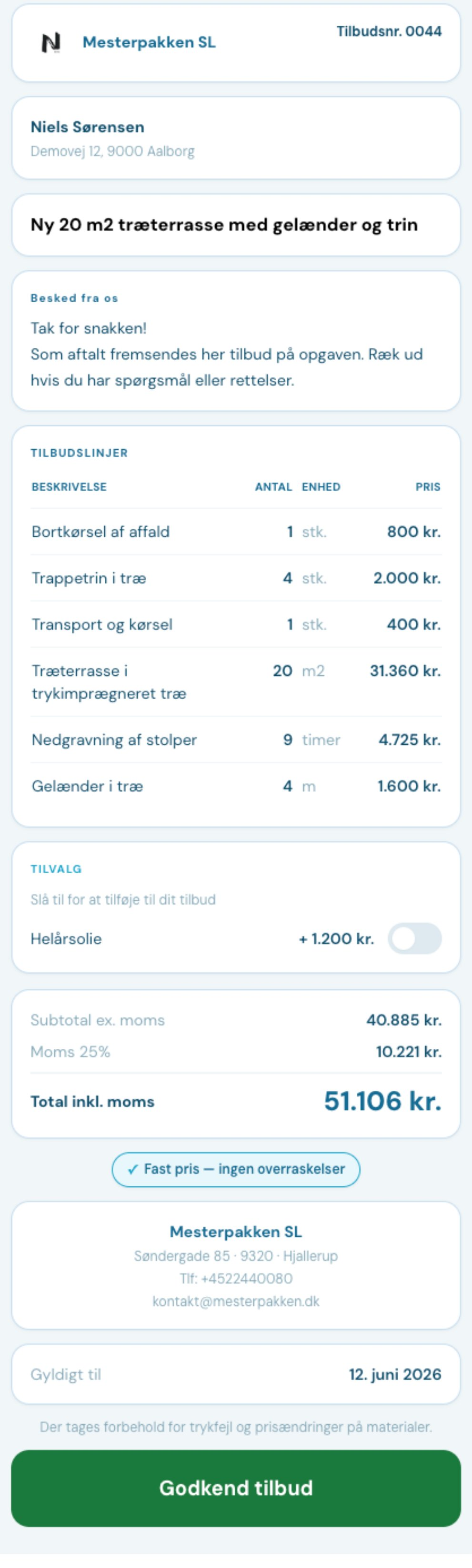 Tilbud vist til kunden